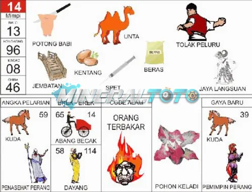 buku mimpi erek erek togel 14