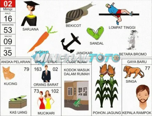 buku mimpi erek erek togel 02