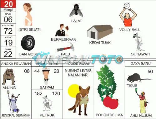 buku mimpi erek erek togel 20