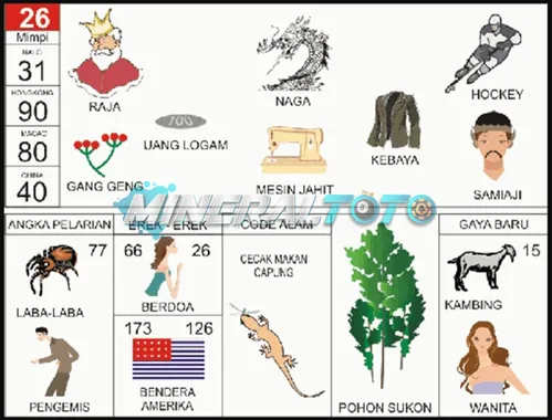 buku mimpi erek erek togel 26