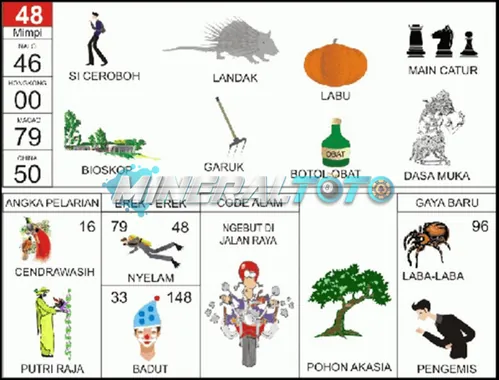 buku mimpi erek erek togel 48