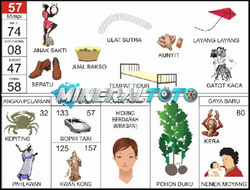 buku mimpi erek erek togel 57