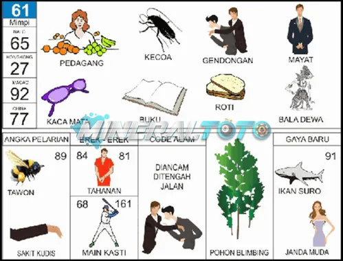 buku mimpi erek erek togel 61