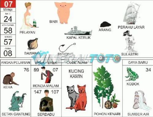 buku mimpi erek erek togel 07
