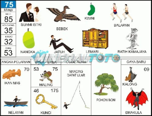 buku mimpi erek erek togel 75