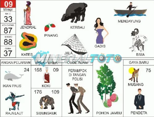 buku mimpi erek erek togel 09