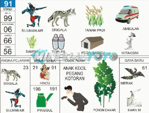 buku mimpi erek erek togel 91